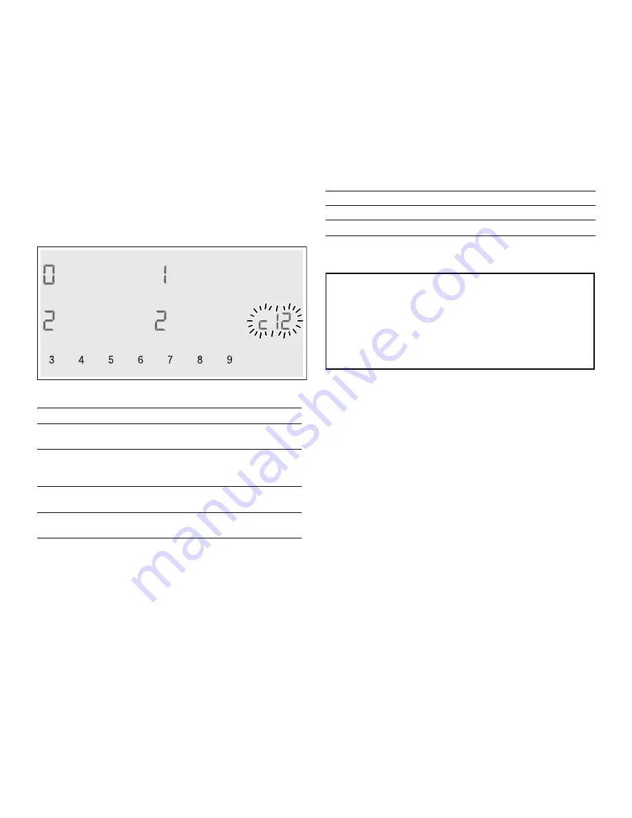 Thermador CIT304TB Use And Care Manual Download Page 20