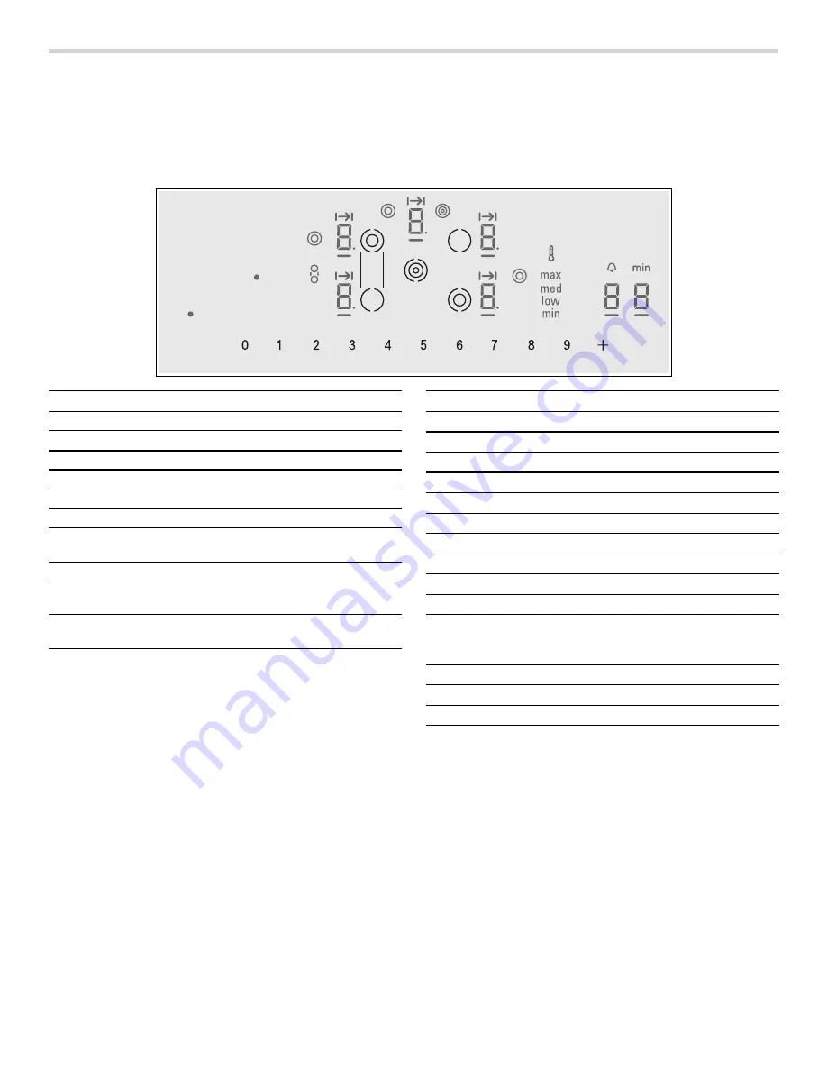 Thermador CookSmart CET366TB Скачать руководство пользователя страница 9