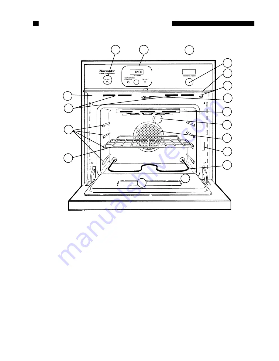 Thermador CT127N/227N Care And Use Manual Download Page 10