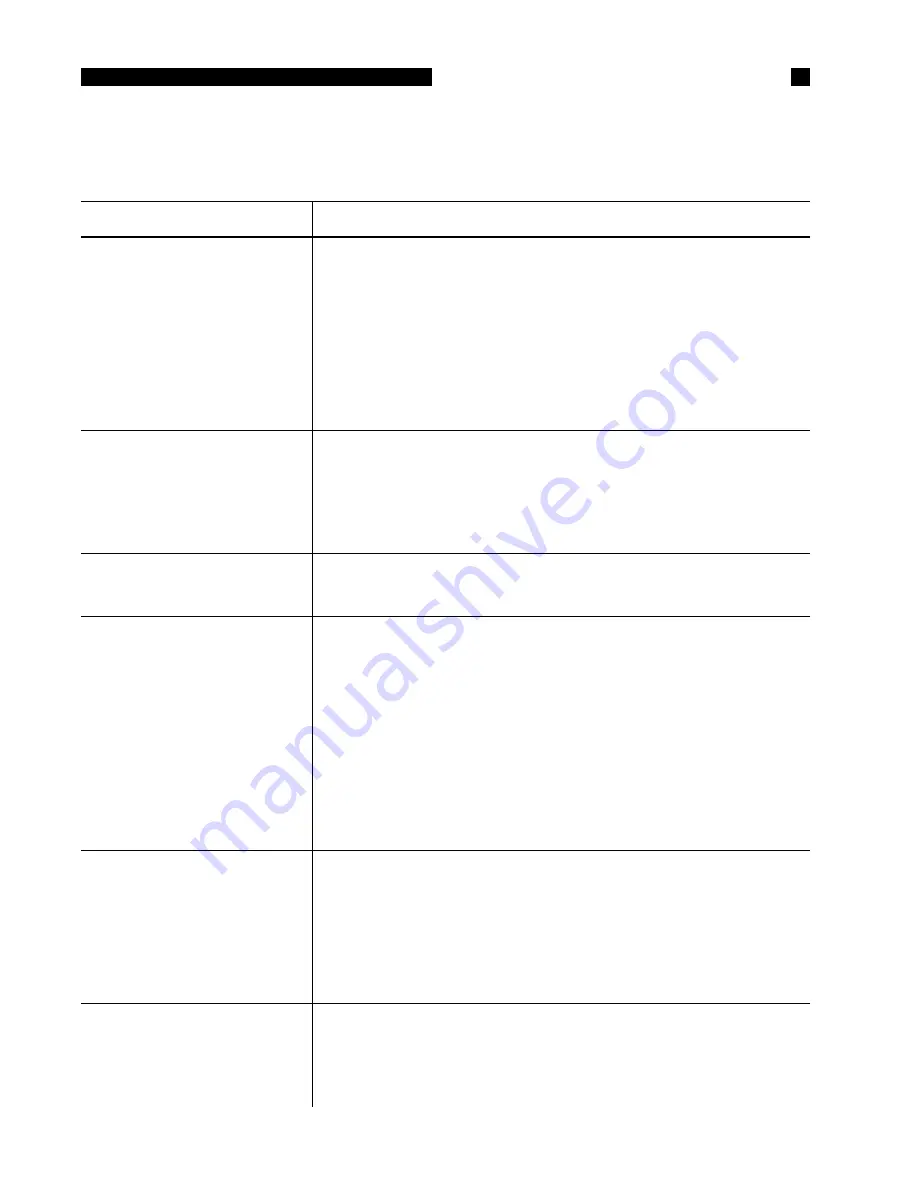 Thermador CT127N/227N Care And Use Manual Download Page 23