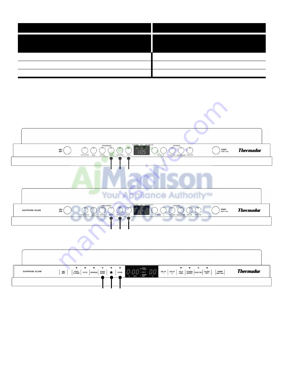 Thermador DHWD651JFP Скачать руководство пользователя страница 6