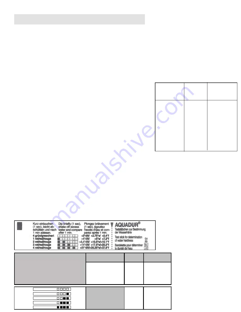 Thermador DWHD650G Instructions For Use Manual Download Page 48