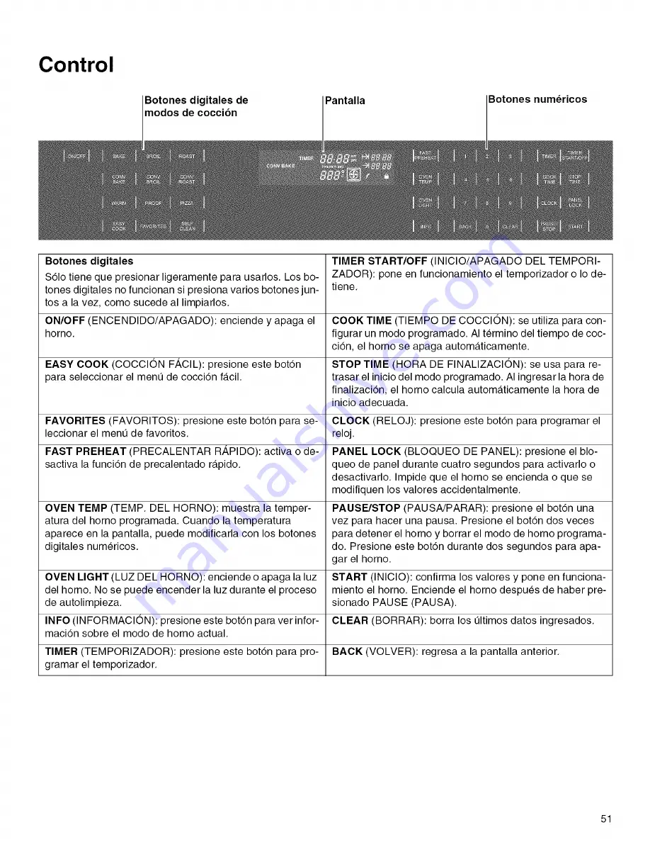 Thermador M271E Series Use And Care Manual Download Page 51