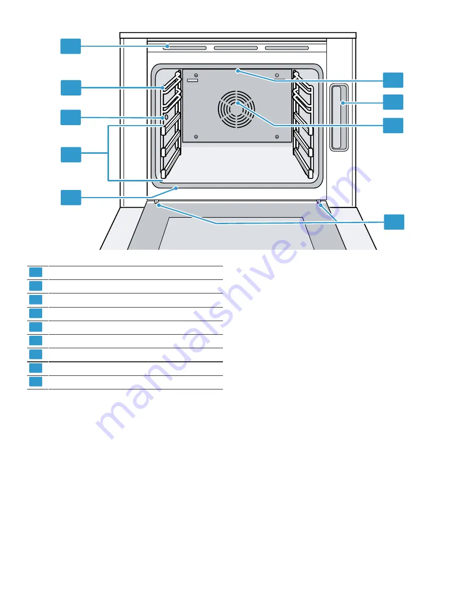 Thermador Masterpiece MEDS301WS Use And Care Manual Download Page 11