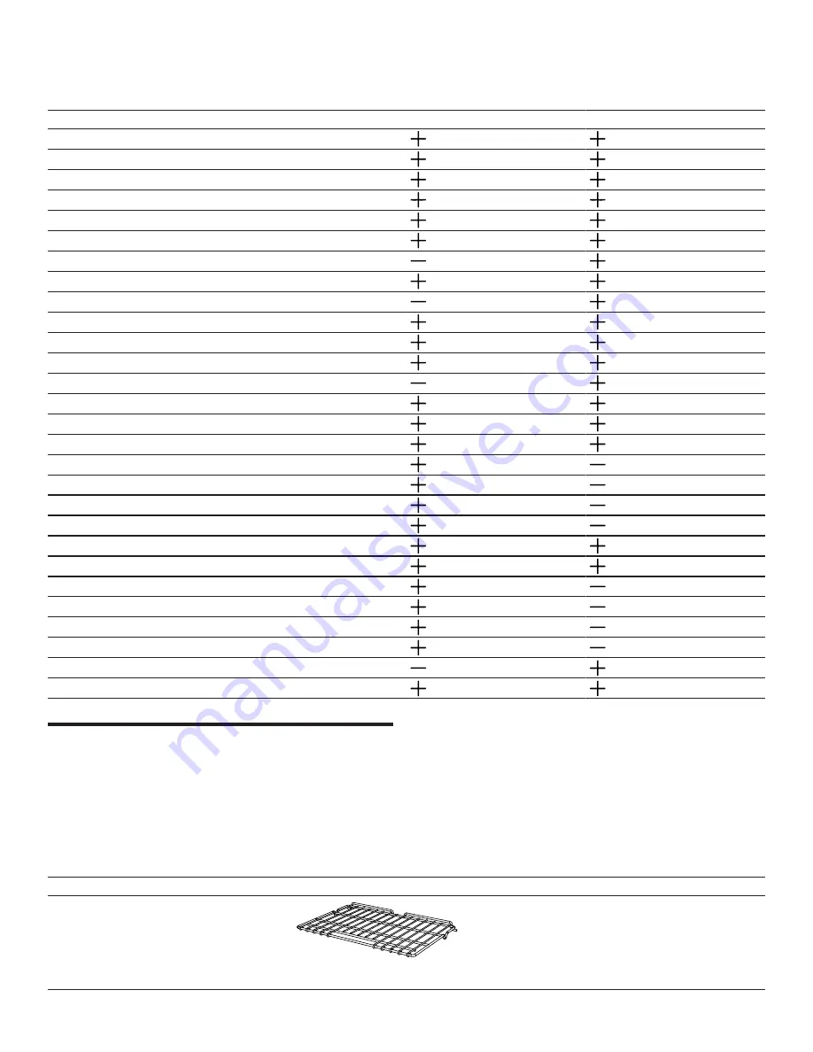 Thermador Masterpiece MEDS301WS Use And Care Manual Download Page 15