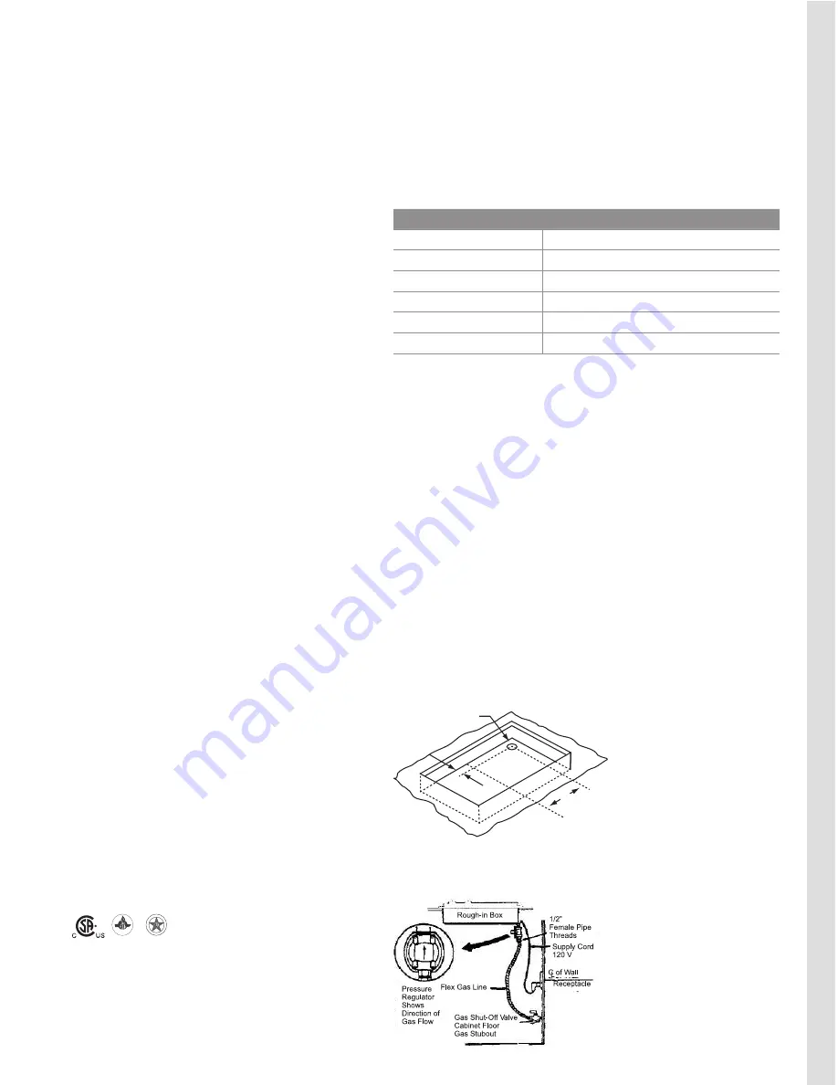 Thermador Masterpiece SGS304FS Specifications Download Page 4