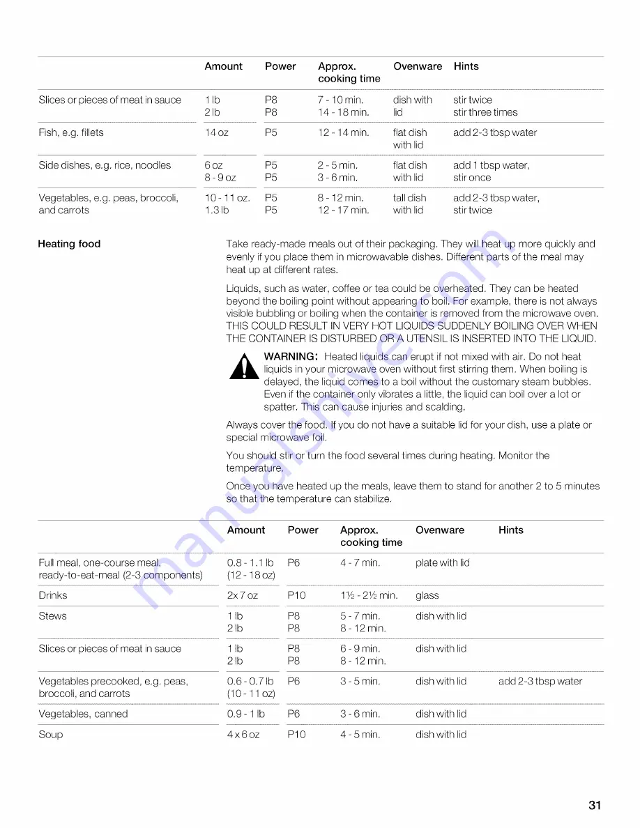 Thermador MBESLFTD Use And Care Manual Download Page 31