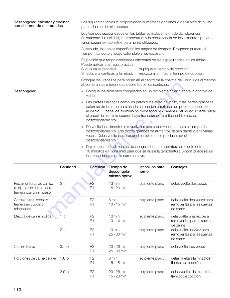 Thermador MBESLFTD Use And Care Manual Download Page 110