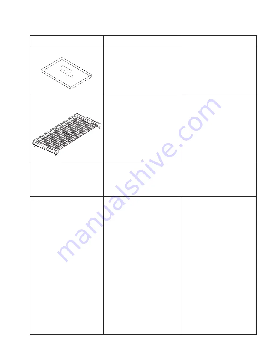 Thermador PC364GD Care And Use Manual Download Page 29