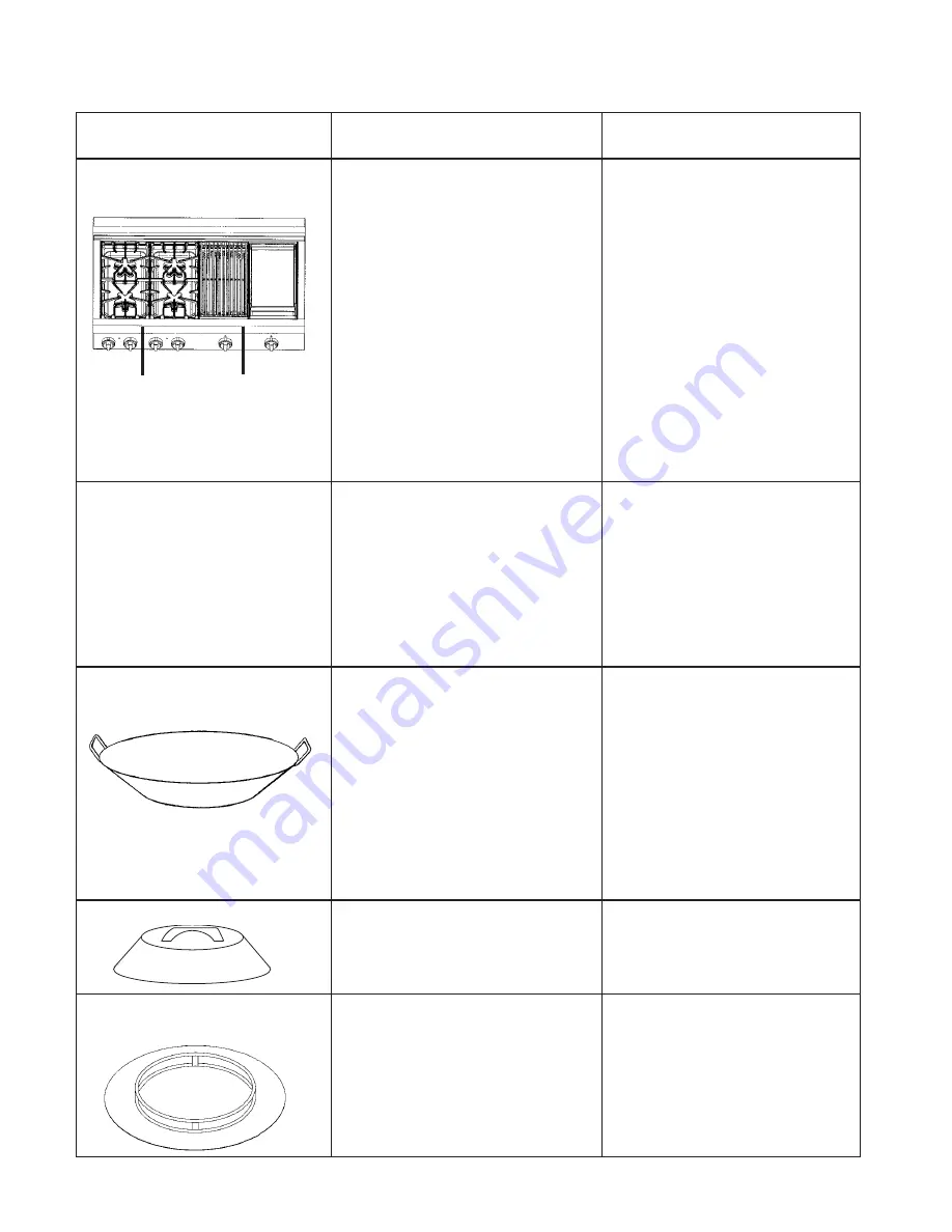 Thermador PC364GE Care And Use Manual Download Page 64