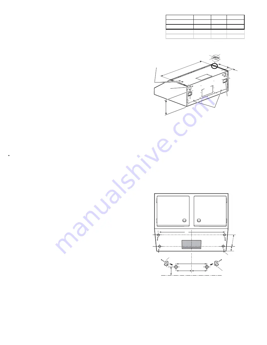 Thermador PHH30DS Installation Manual Download Page 10