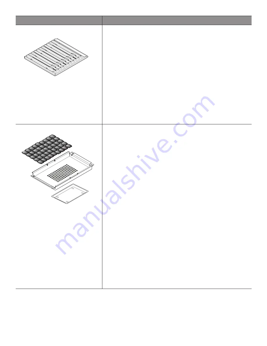 Thermador PRG364JDG Use And Care Manual Download Page 96