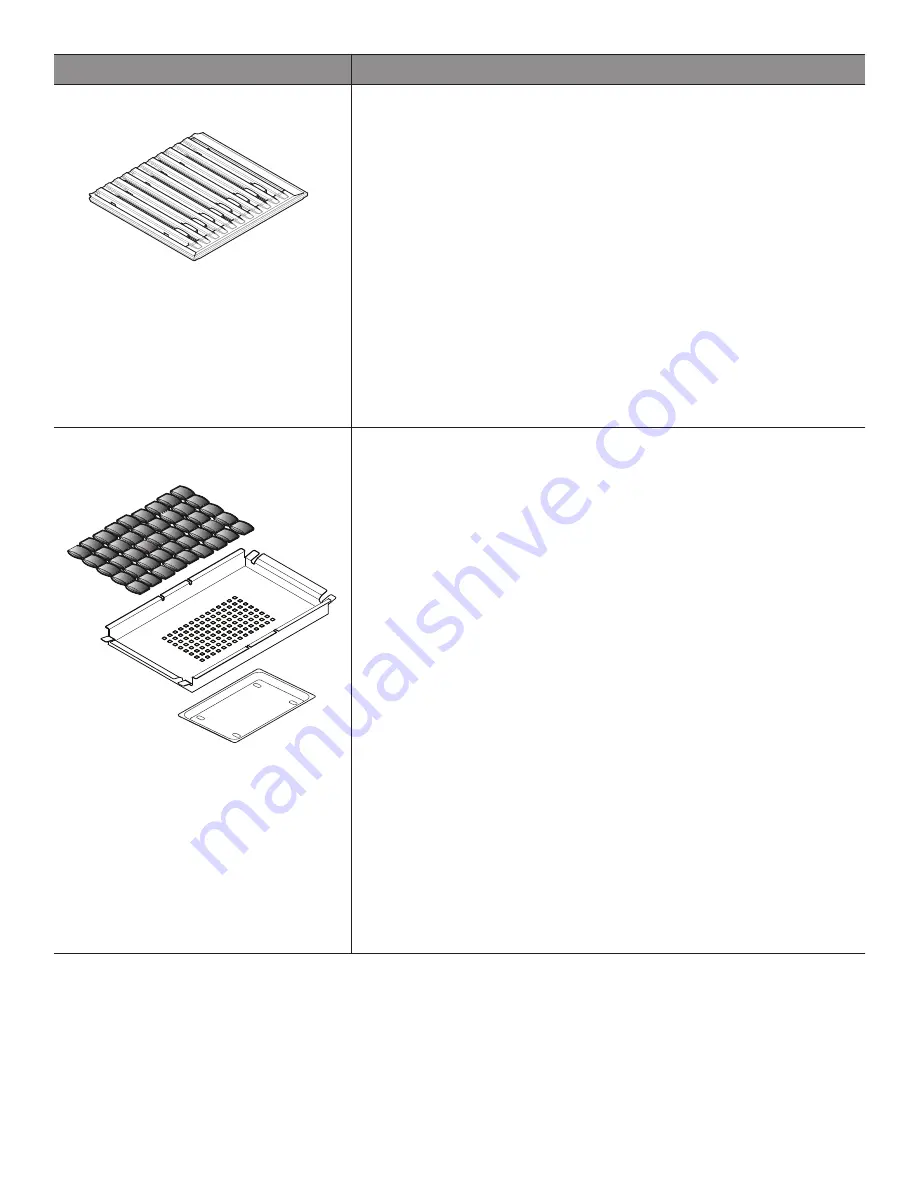 Thermador PRG364JDG Use And Care Manual Download Page 145