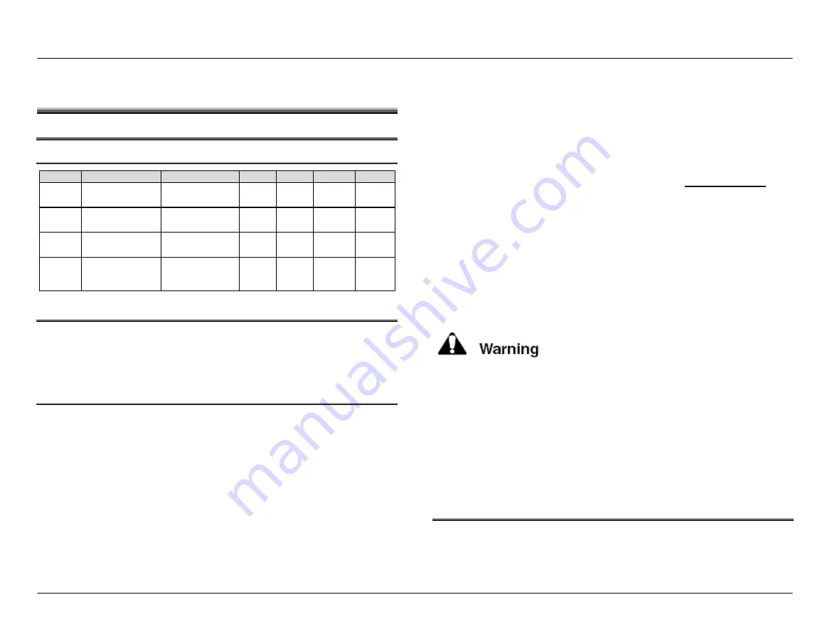 Thermador PRG486JDG/01 Service Manual Download Page 17