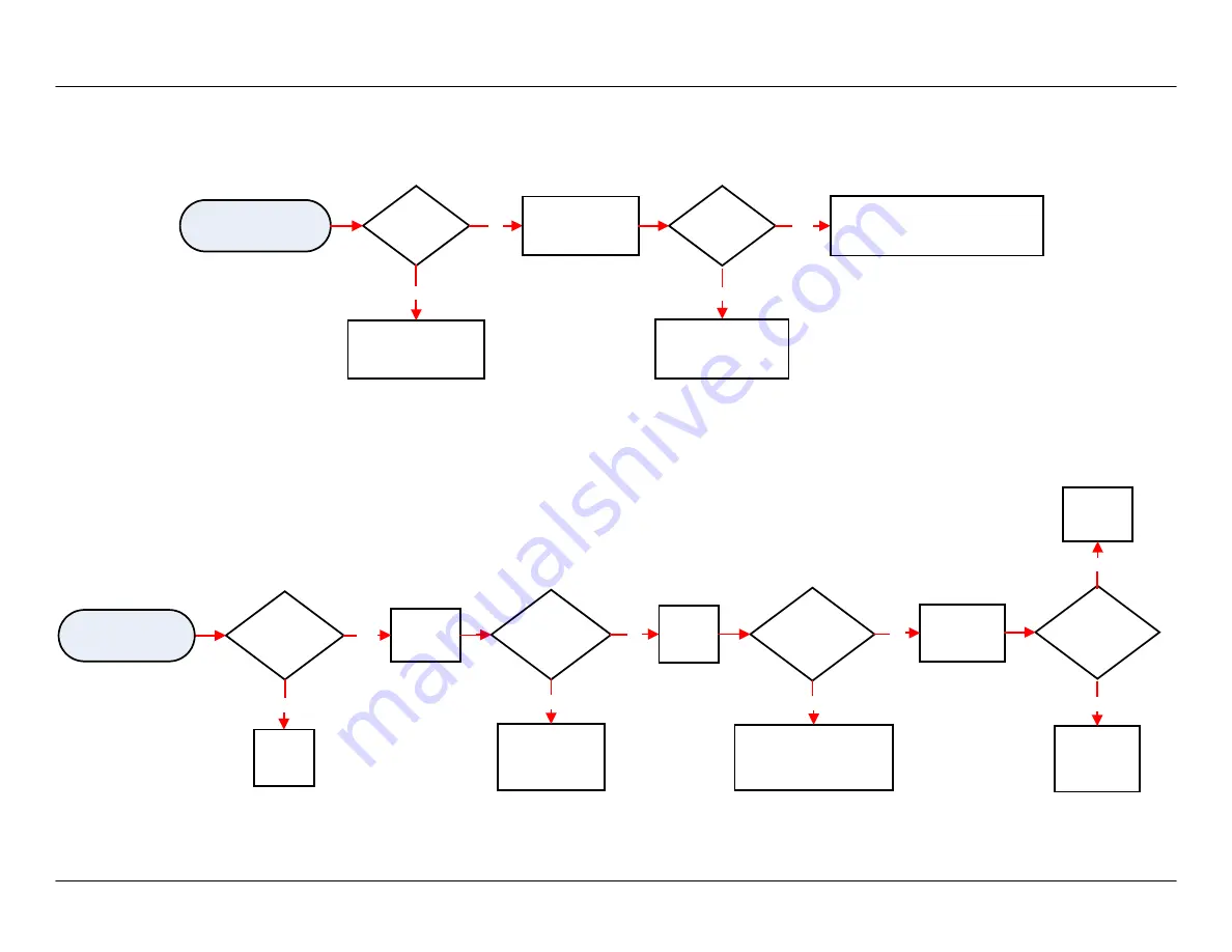 Thermador PRG486JDG/01 Service Manual Download Page 18