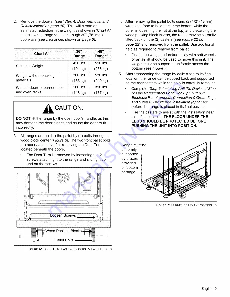 Thermador PRO GRAND RPG36 Installation Manual Download Page 11