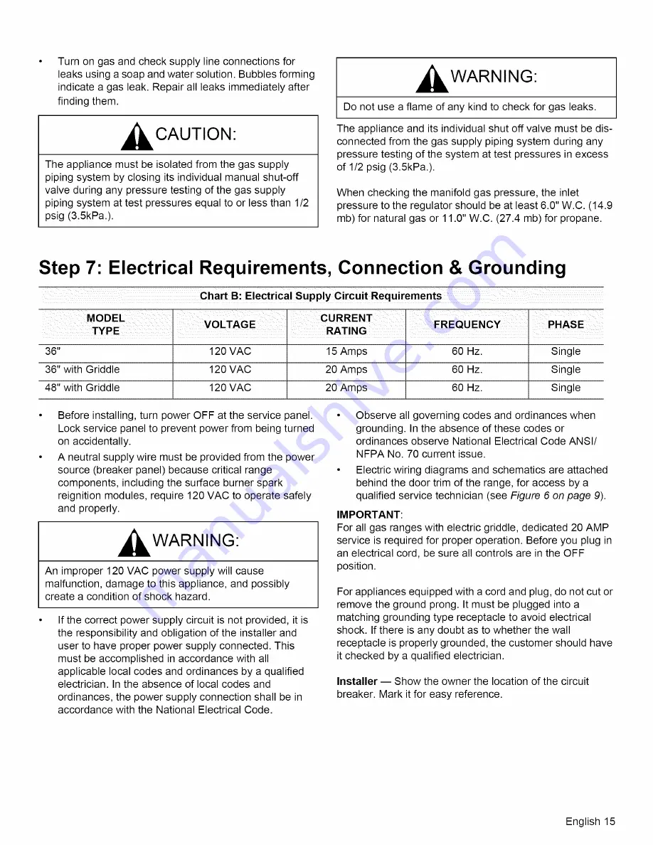 Thermador PRO GRAND RPG36 Installation Manual Download Page 17