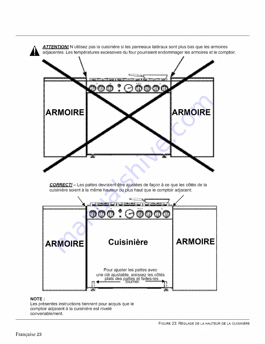 Thermador PRO GRAND RPG36 Installation Manual Download Page 54