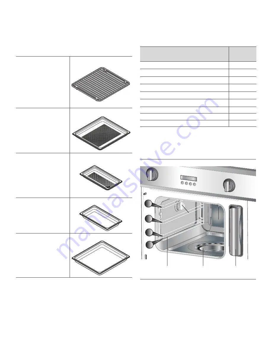 Thermador PROFESSIONAL PSO301M Care Manual Download Page 9