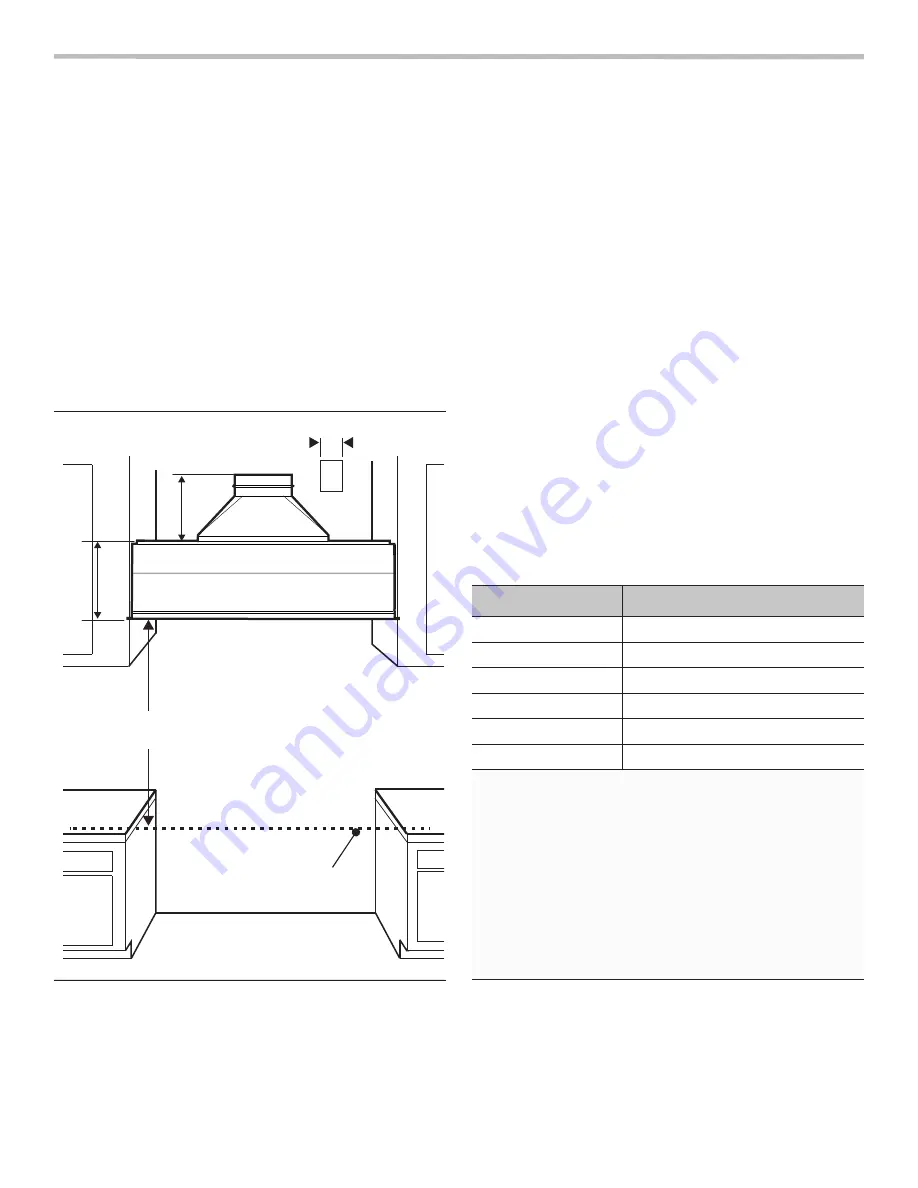 Thermador PROFESSIONAL VCIB36JP Installation Manual Download Page 31