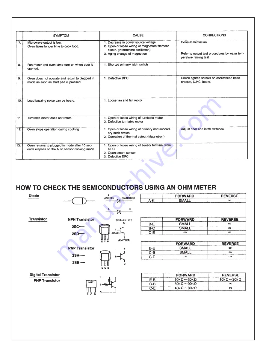 Thermador SMW 272 B Service Manual Download Page 26