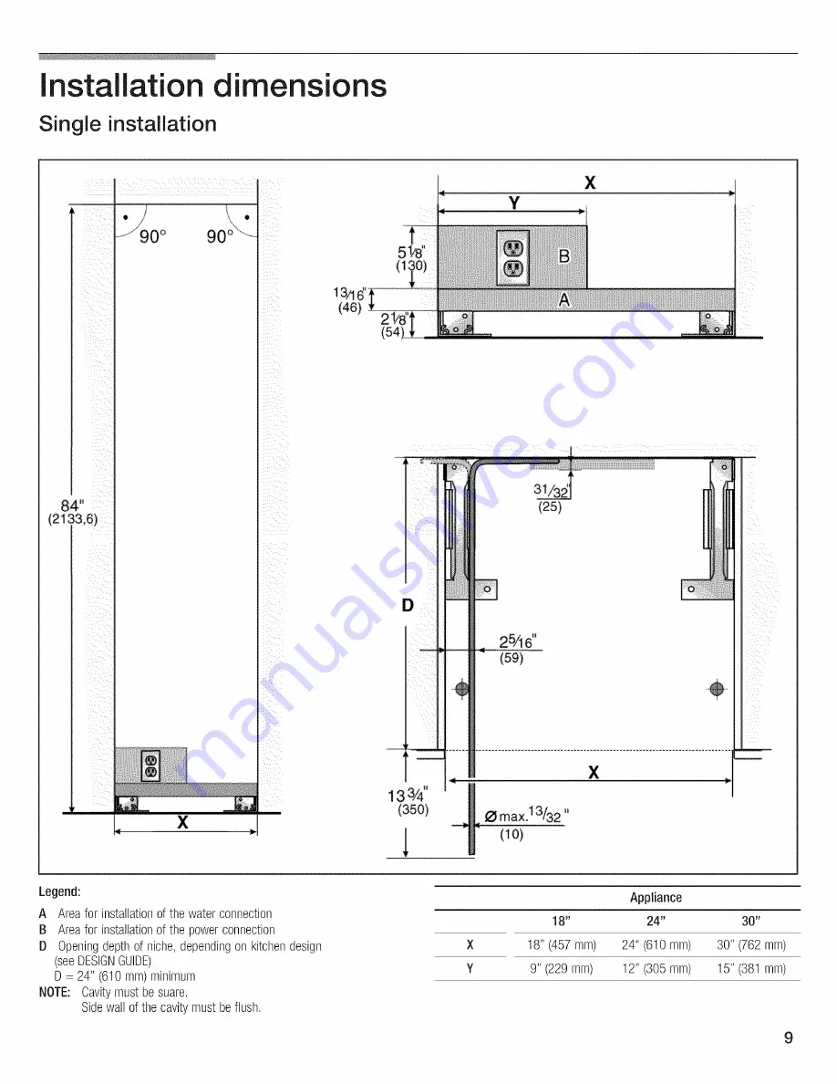 Thermador T24ID80NLP/01 Installation Instructions Manual Download Page 9