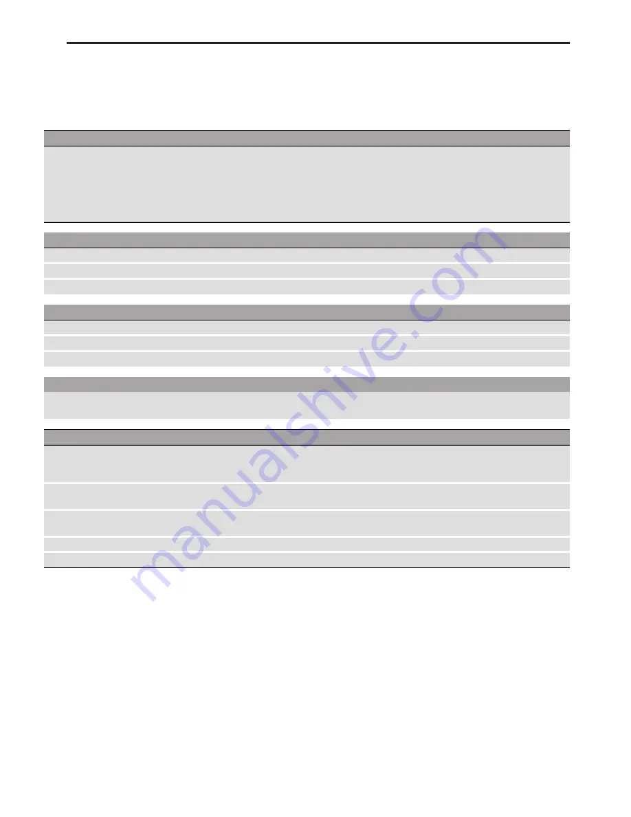 Thermador T36IT901NP Use & Care Manual Download Page 27