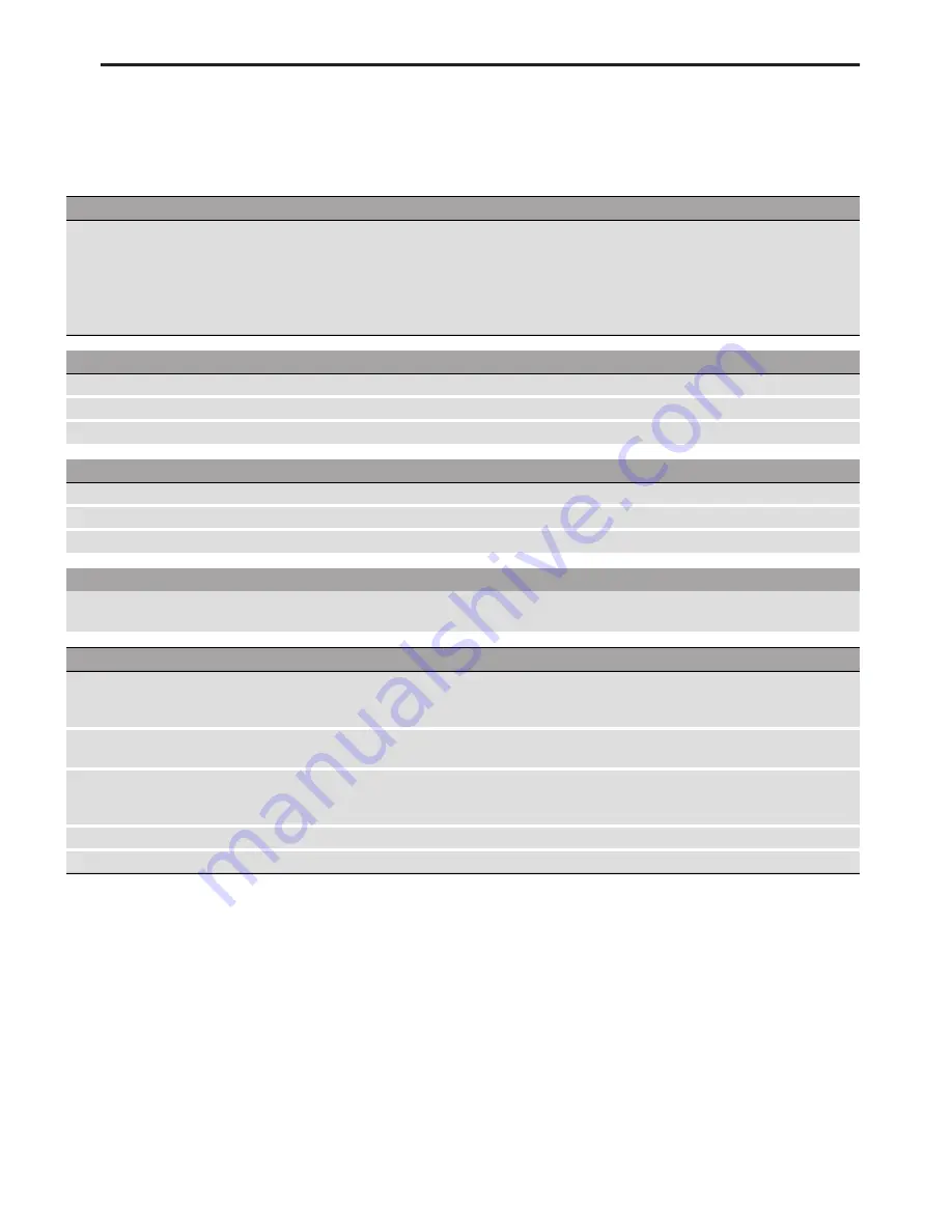 Thermador T36IT901NP Use & Care Manual Download Page 87