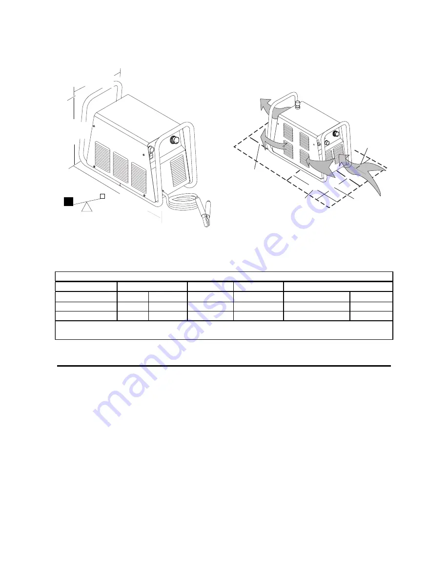 Thermadyne CE CutMaster 51 Operating Manual Download Page 16