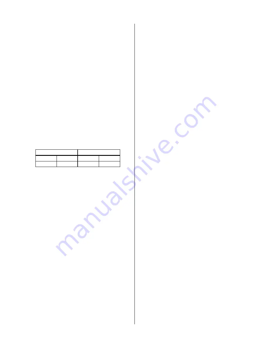 Thermadyne CE CutMaster 75 Service Manual Download Page 32