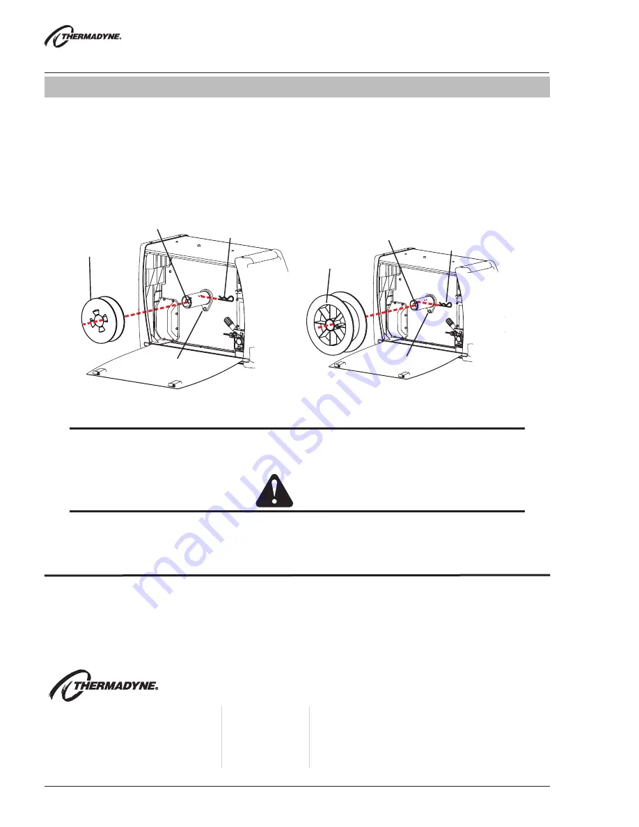 Thermadyne Fabricator 211i Assembly Instructions Download Page 2