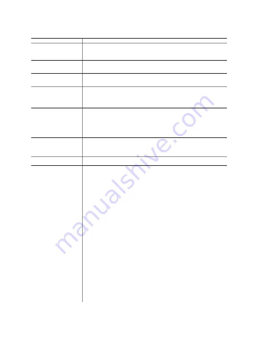 Thermadyne Thermal Arc 400GMS CC Operating Manual Download Page 22