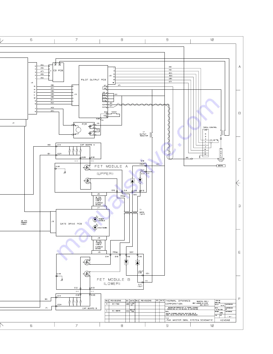 Thermadyne Thermal Dynamics PAK MASTER 50XL Service Manual Download Page 73