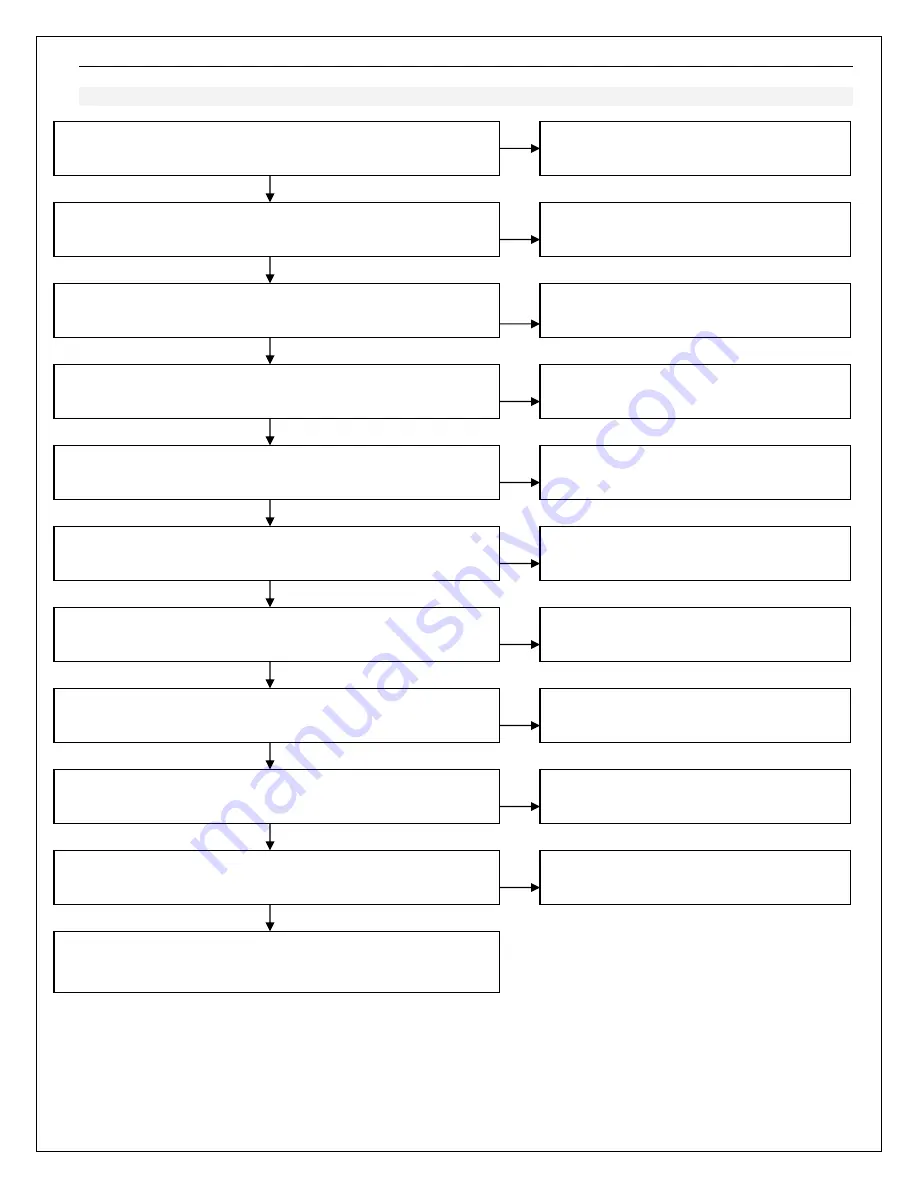 Thermaflow TH12-210U MRK 2 Instructions For Use Installation And Servicing Download Page 29