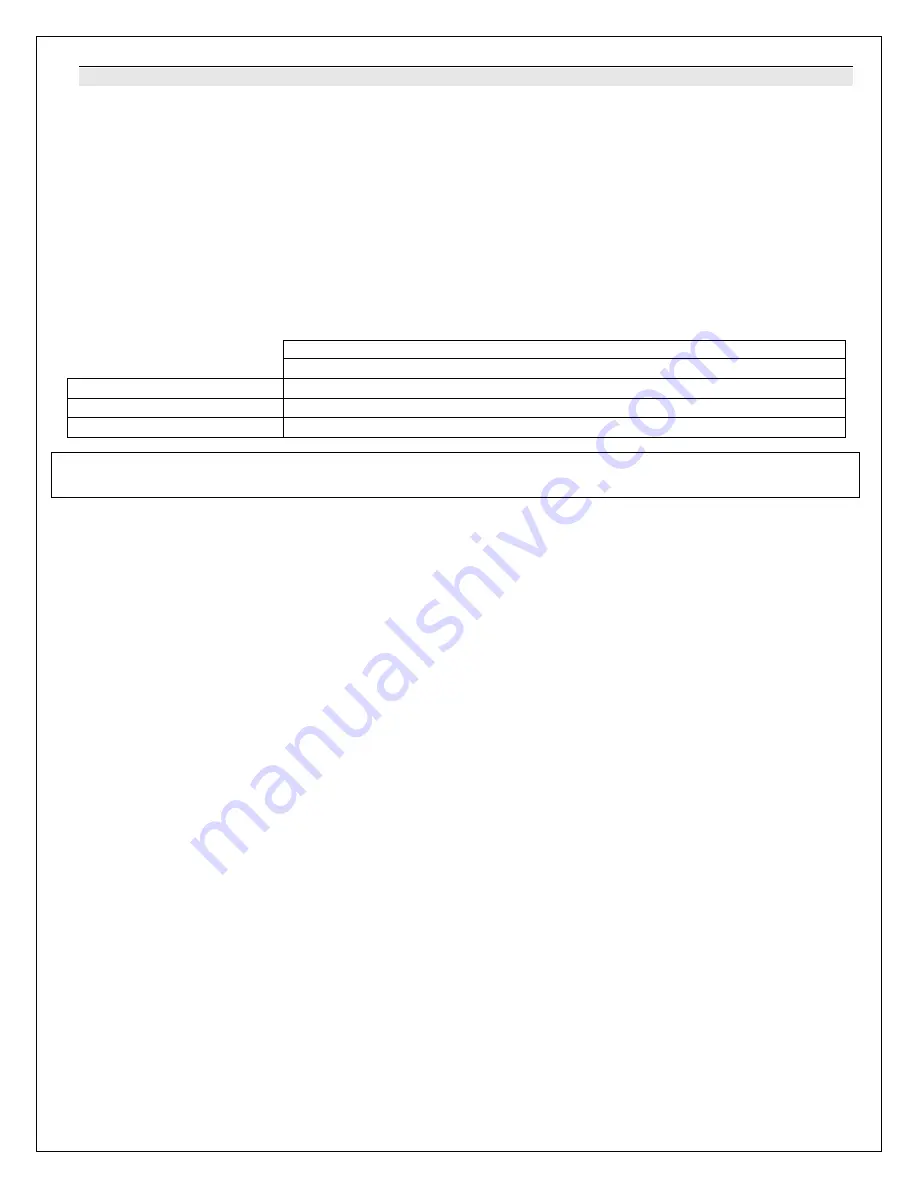 Thermaflow TH6-210U M3 Instructions For Use Installation And Servicing Download Page 6