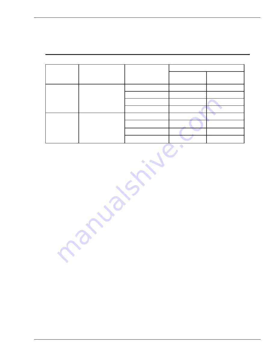 Thermal Arc 161 STL Service Manual Download Page 23