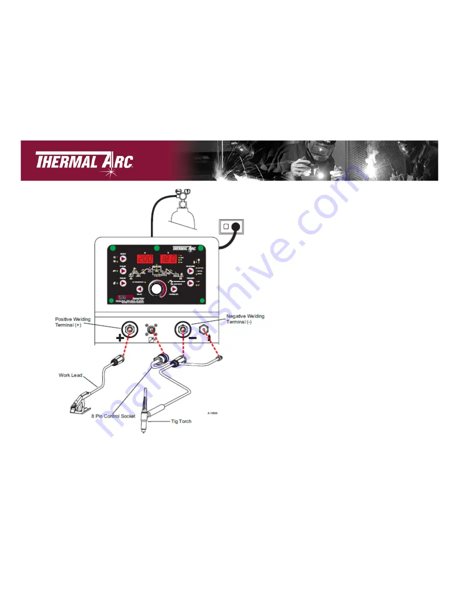 Thermal Arc 186 AC Setup Manual Download Page 5