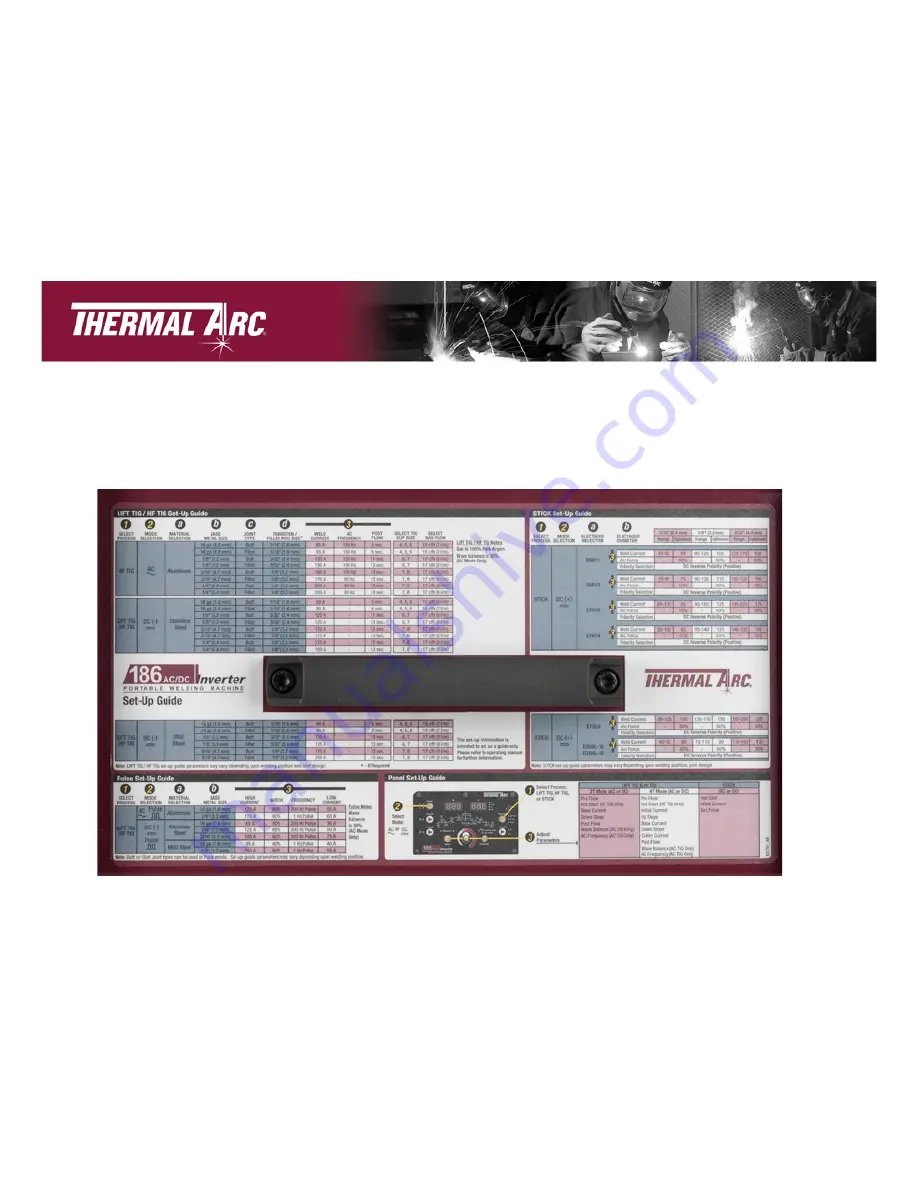 Thermal Arc 186 AC Setup Manual Download Page 16