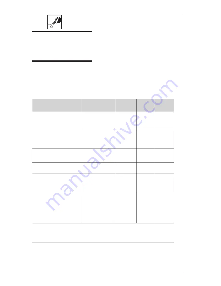 Thermal Arc 202 AC/DC Operating Manual Download Page 8