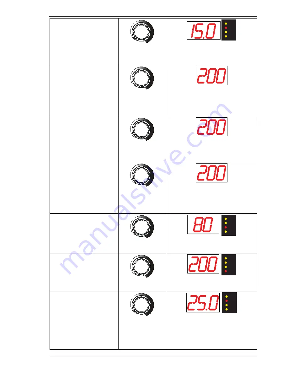 Thermal Arc 202 AC/DC Operating Manual Download Page 29