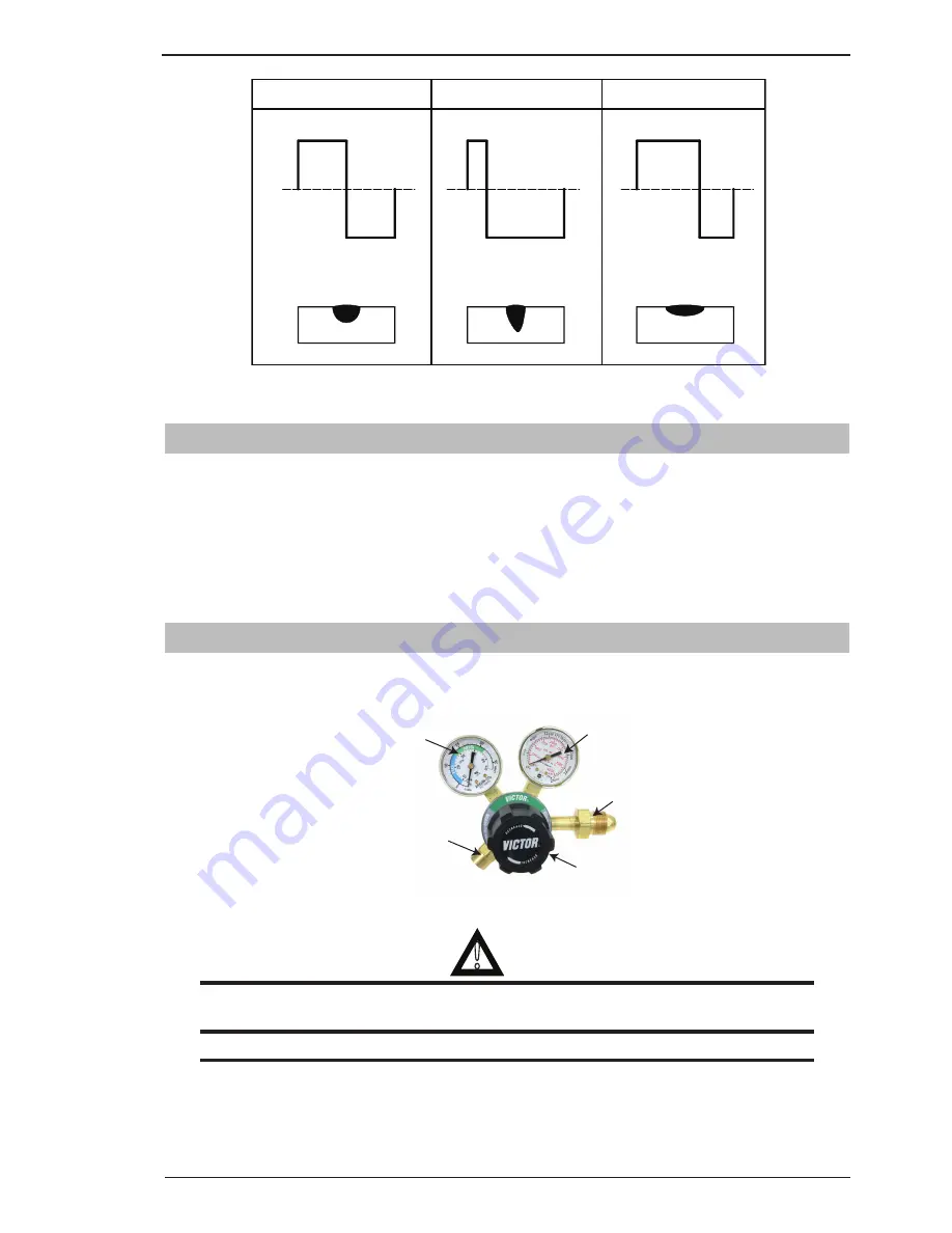 Thermal Arc 202 AC/DC Operating Manual Download Page 31