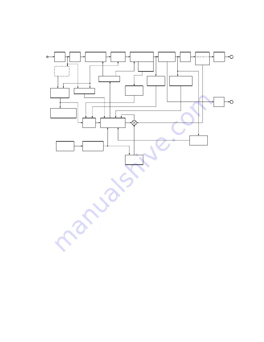 Thermal Arc 400MSTW CC Operating Manual Download Page 19