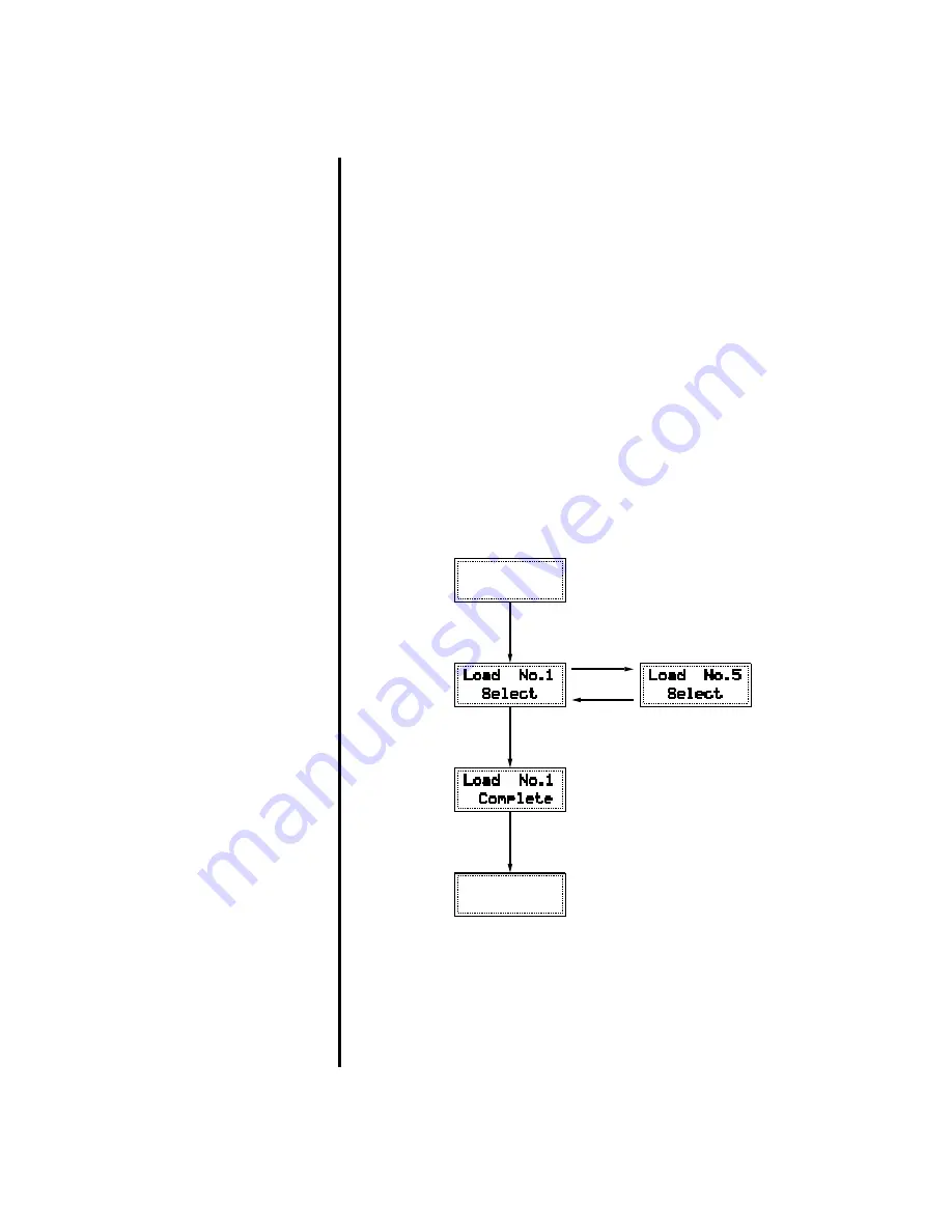 Thermal Arc 400MSTW CC Operating Manual Download Page 51