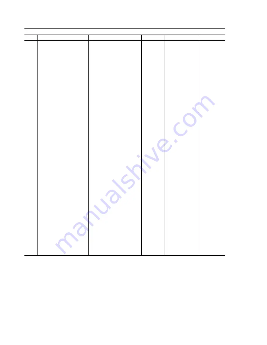 Thermal Arc 400MSTW CC Operating Manual Download Page 62