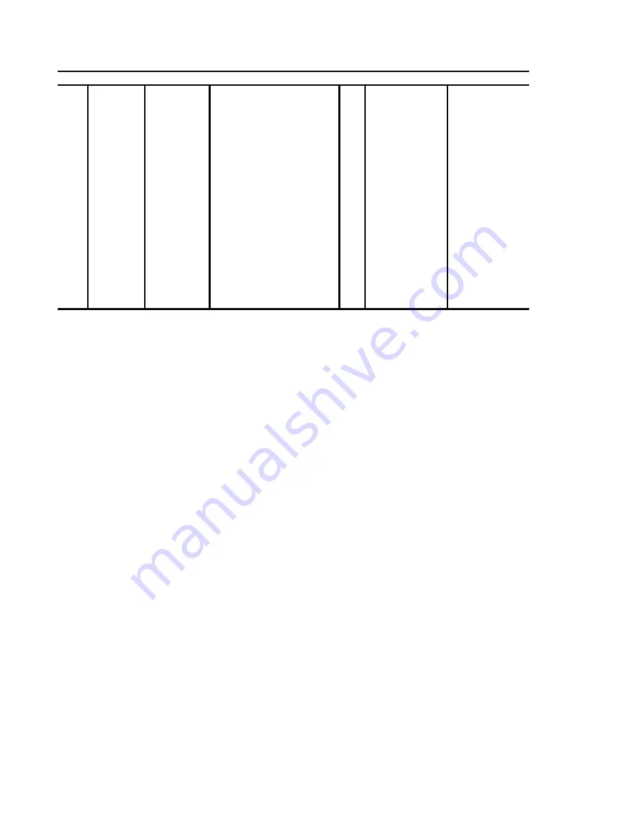 Thermal Arc 400MSTW CC Operating Manual Download Page 64