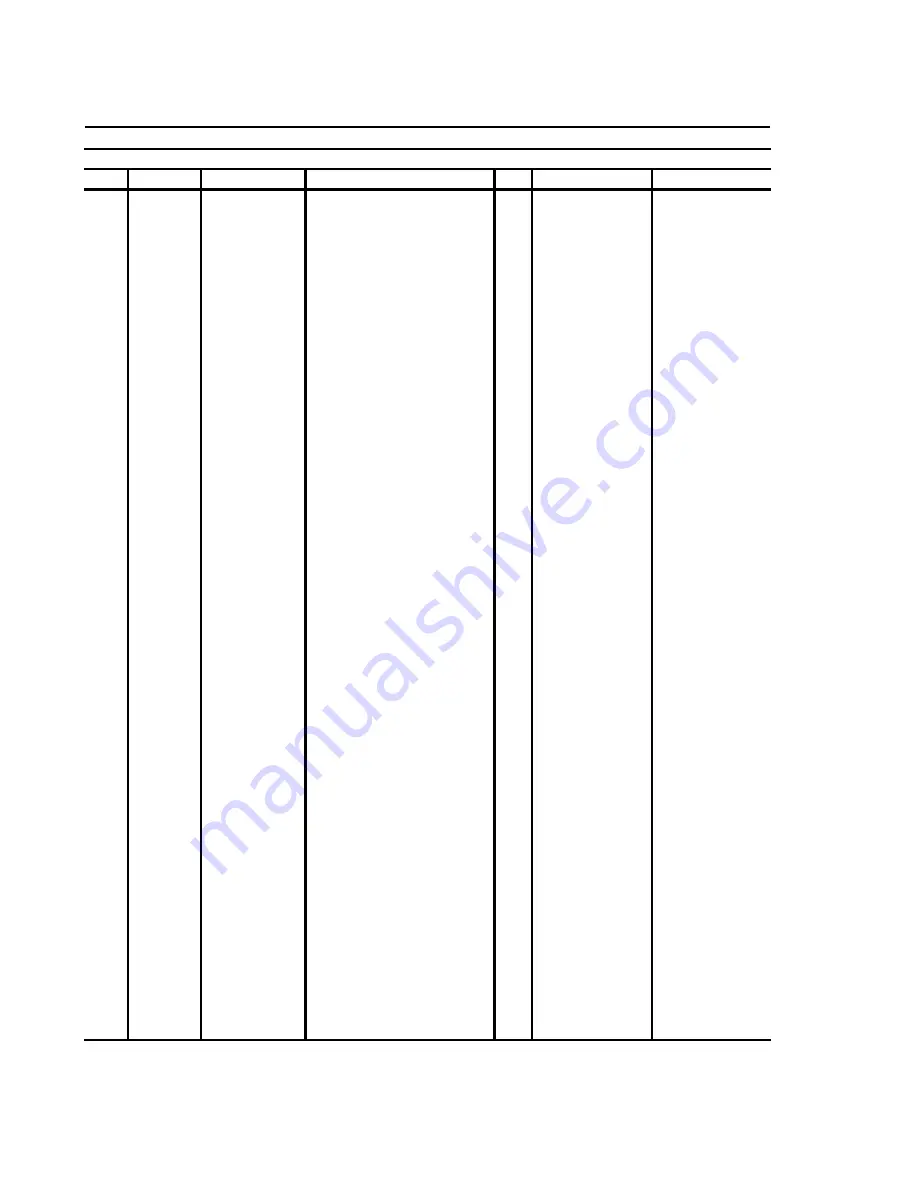 Thermal Arc 400MSTW CC Operating Manual Download Page 66