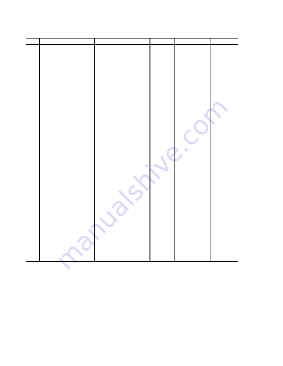 Thermal Arc 400MSTW CC Operating Manual Download Page 68