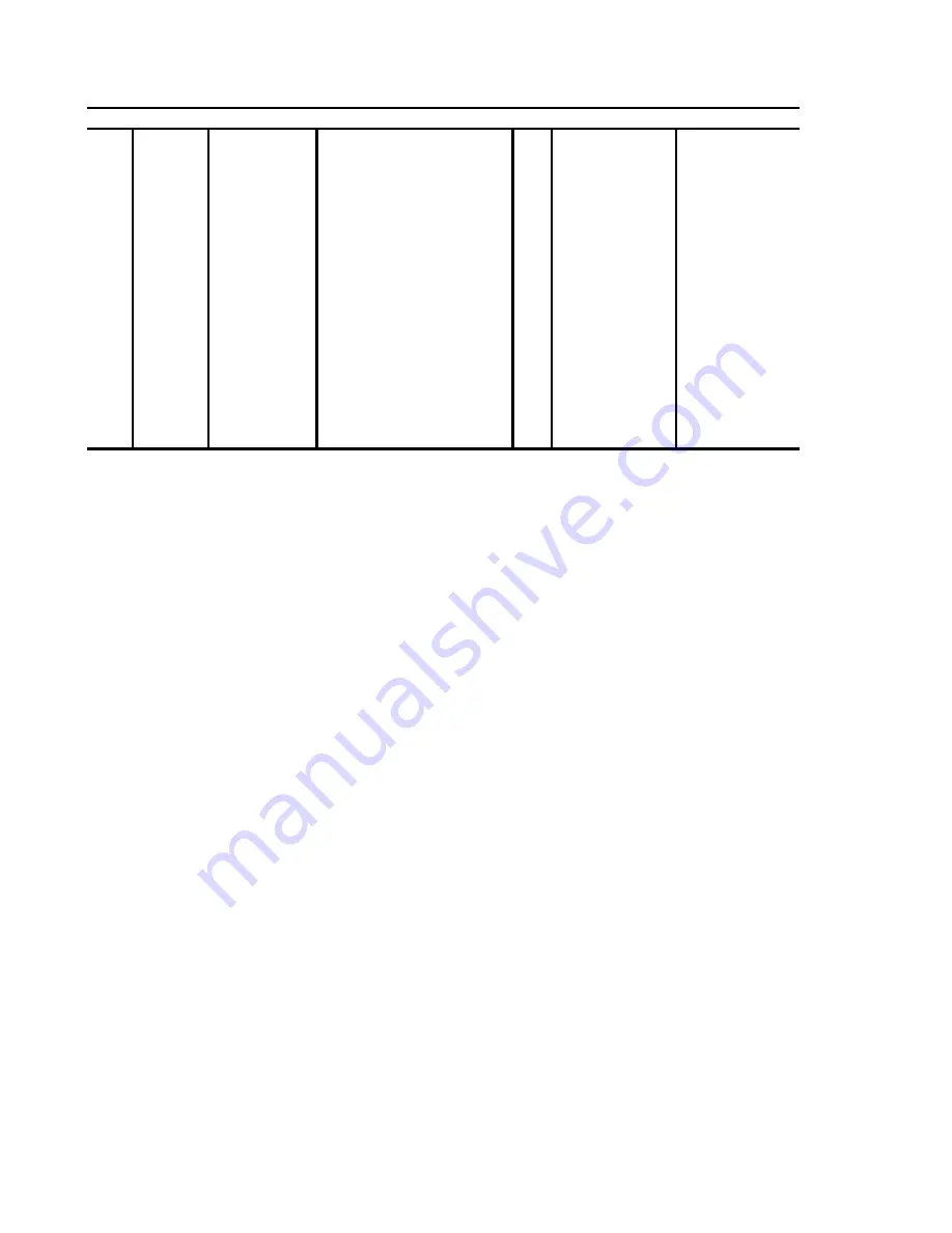 Thermal Arc 400MSTW CC Operating Manual Download Page 70