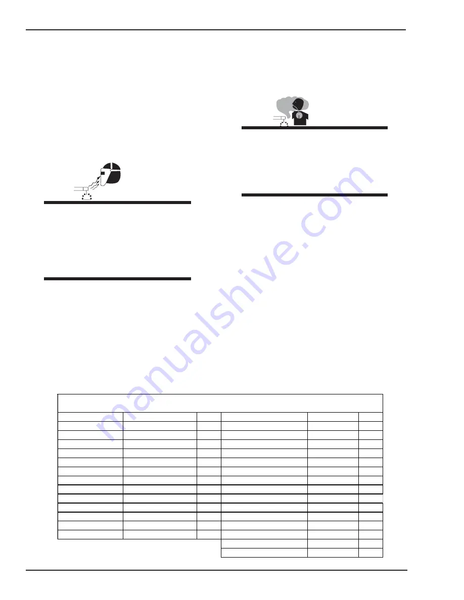 Thermal Arc 6045 EXCEL-ARC Operating Manual Download Page 8