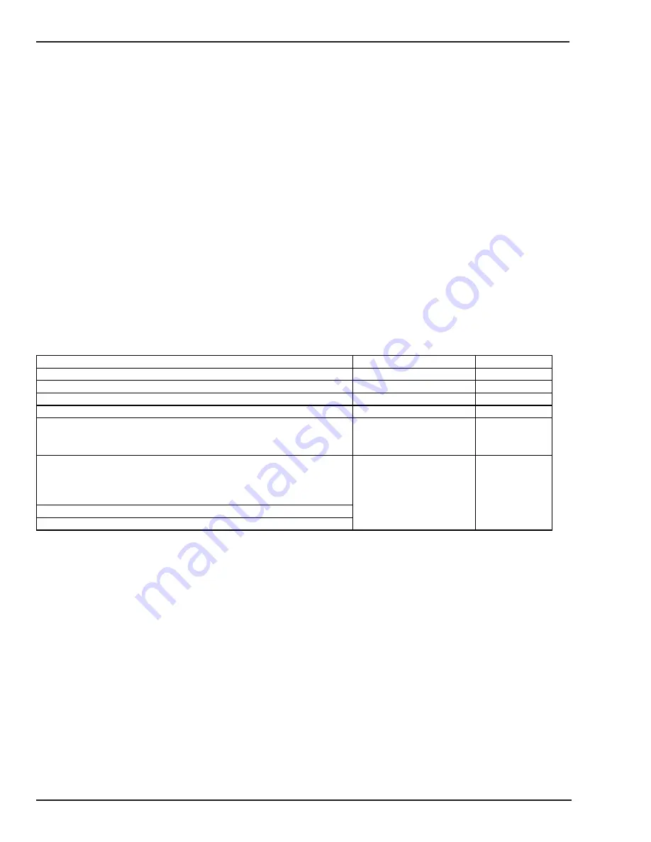 Thermal Arc 6045 EXCEL-ARC Скачать руководство пользователя страница 18